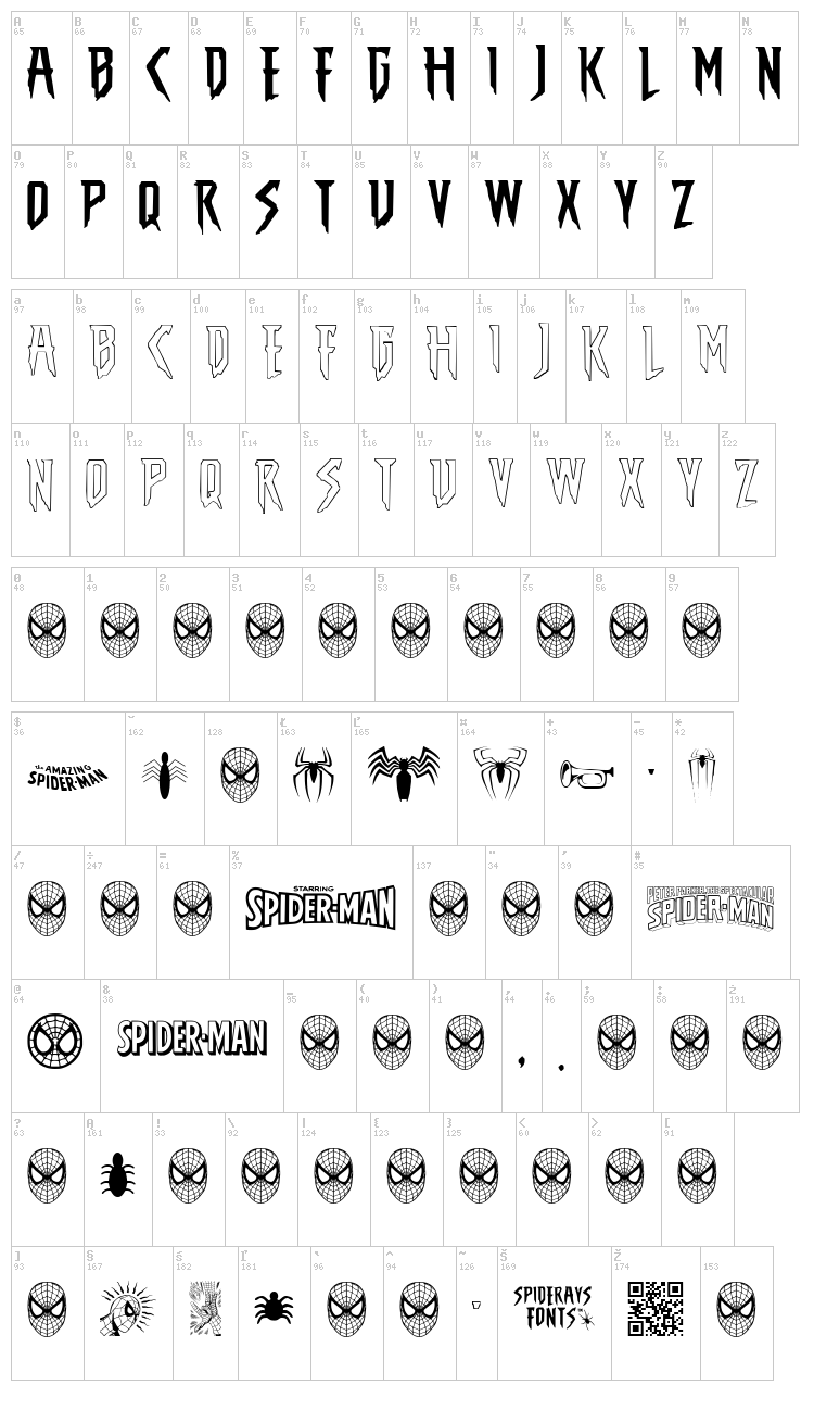 The Amazing Spider-Man font map